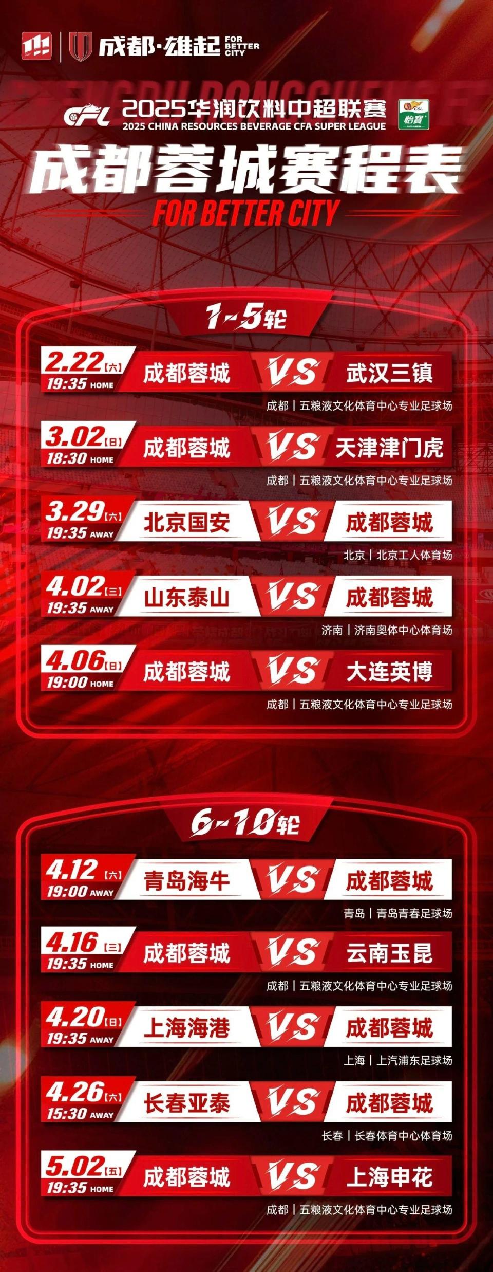 开云体育app-成都蓉城内部会议纪要流出——加时末段临场应变，亚冠使命明确，训练强度明显提升的简单介绍-开云体育app